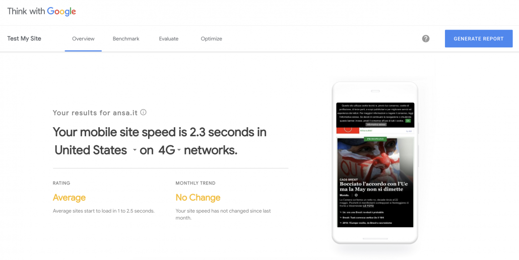 Speed Website Test Web Design